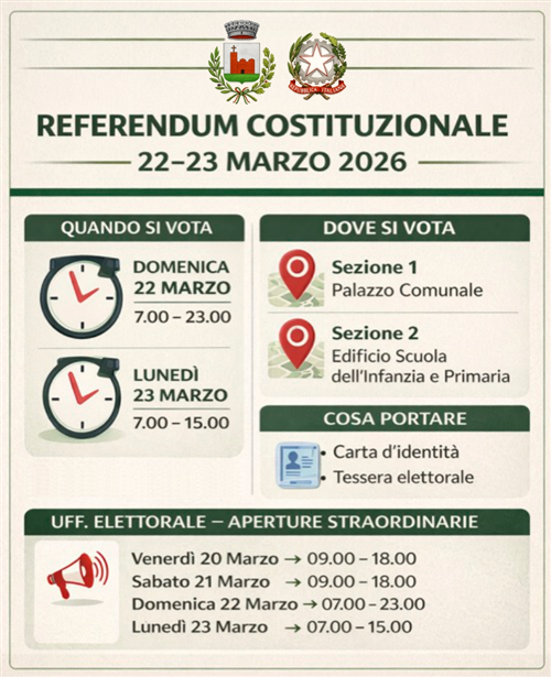 Referendum 22-23 Marzo 2026